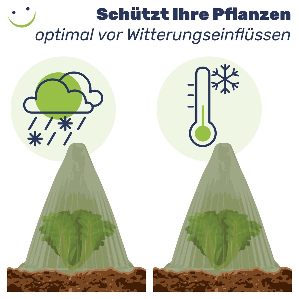 Pflanzenhut-Pflanzenschutz-Pflanzen-Abdeckung-Pflanzhilfe-Gartenglocken-Set-Tomatengewaechshaus--Anzuchtkasten--Schneckenzaun--Schneckenschutzring--Anzuchtplatte-gravidus-11298_3.jpg